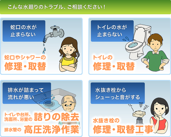 水廻りのトラブルイラスト